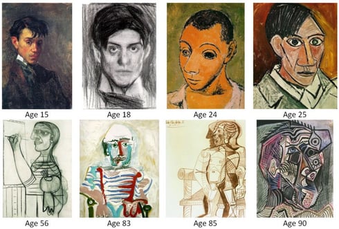 Picasso-retratos