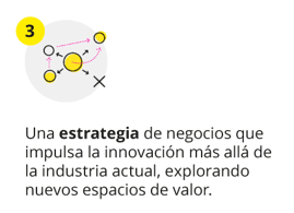 Tercer motor del cambio, estrategia